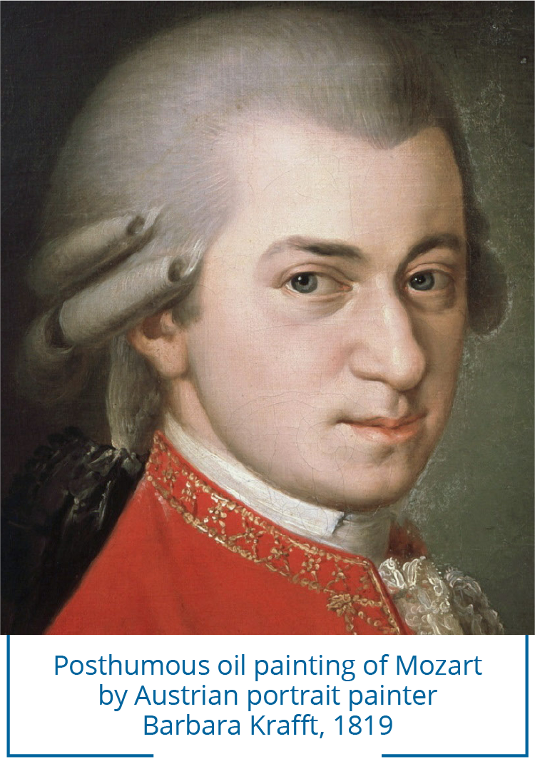 Posthumous oil painting of Mozart by Austrian portrait  painter Barbara Krafft, 1819